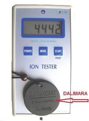 Negative ion counter