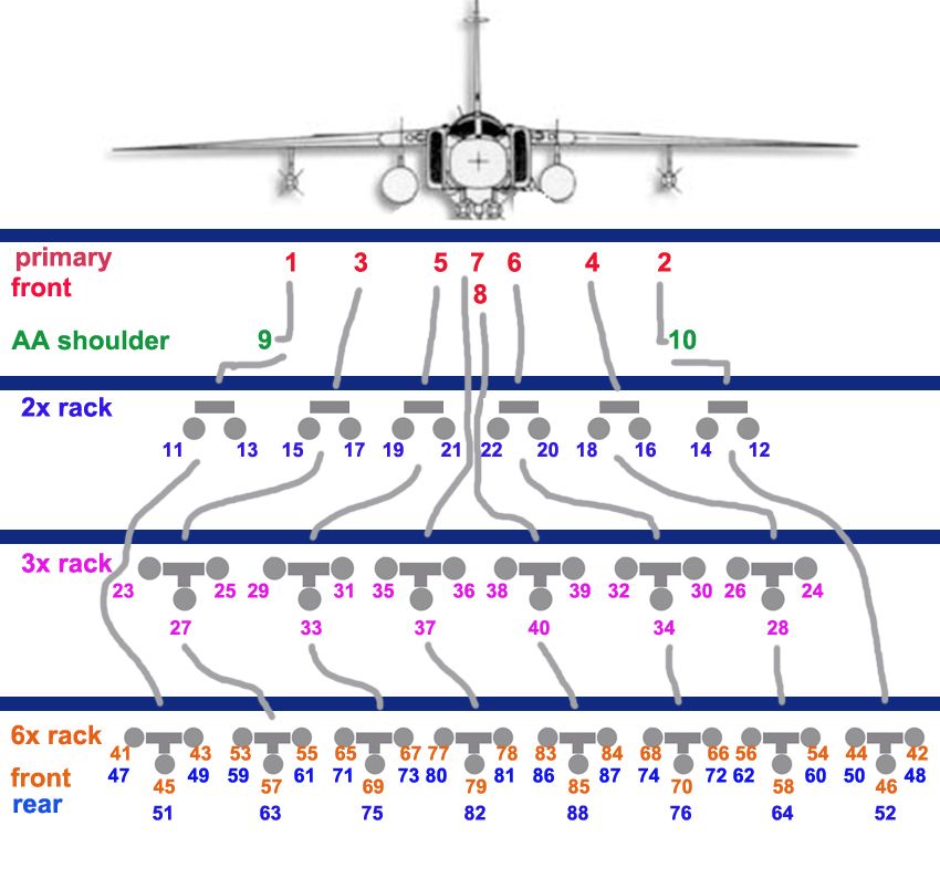 Su24_proxies_zpsirm8y9zn.jpg