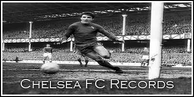 Chelsea FC :: It's Our Year - Electronic Arts UK Community Chelsea FC :: It's Our Year - Electronic Arts UK Community