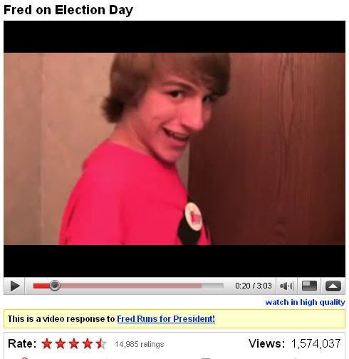fred on youtube cartoon