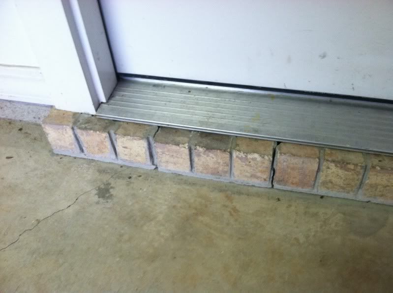 Door threshold support help