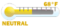 Neutral Fah-o-meter Neutral Fah-o-meter