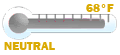 Quite-a-neutral Fah-o-meter Quite-a-neutral Fah-o-meter