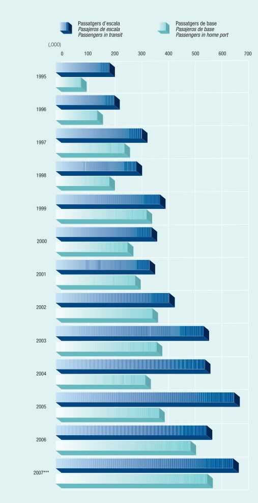 Datos Muy Interesantes De La Biblia