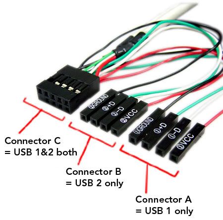 what would cause a computer to fry a thumb flash drive what would cause a computer to fry a thumb flash drive