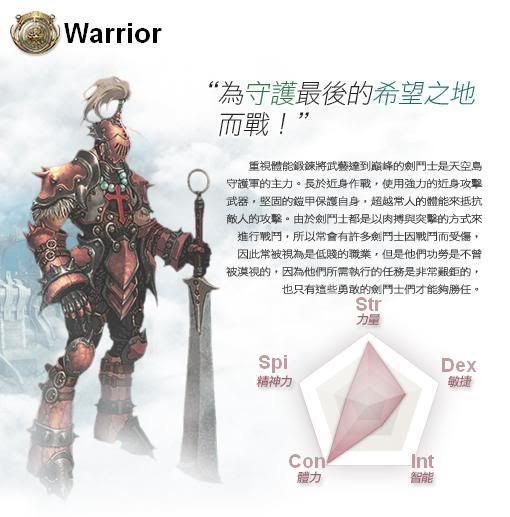 warrior skills