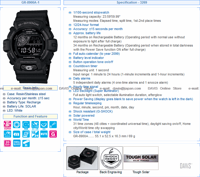 g shock gr 8900a auto light