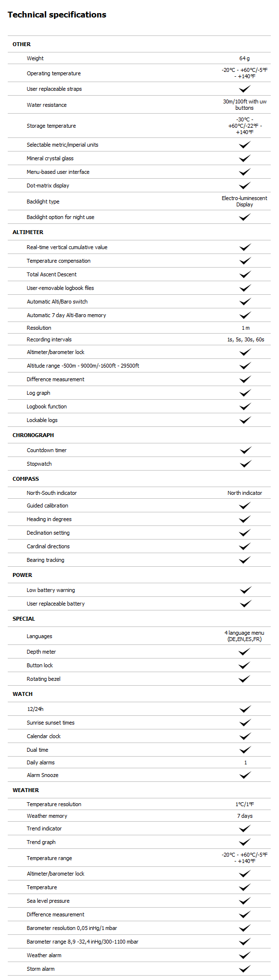 Suunto Core All Black Battery Change