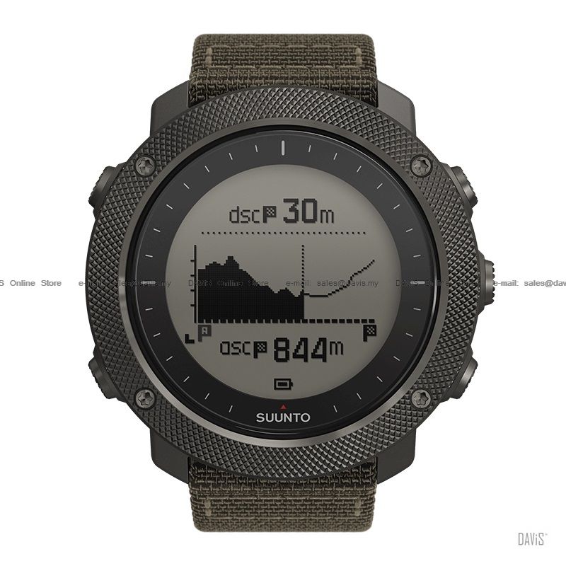 garmin traverse alpha