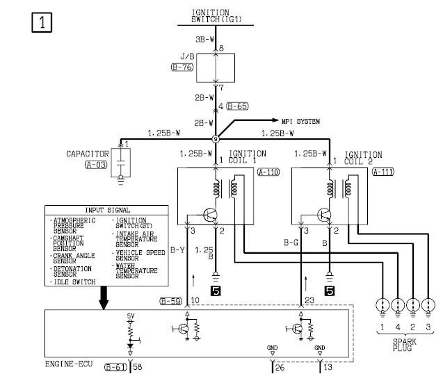 honda wiring diagrams. honda wiring diagram for coils