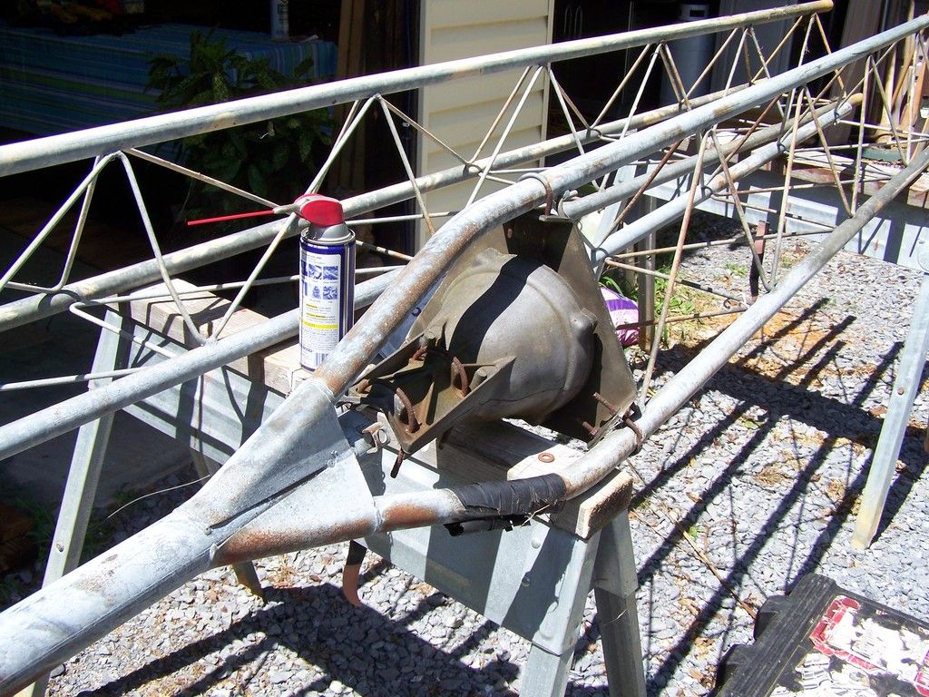 Ham Antenna Rotor Controller Advice. AVS Forum