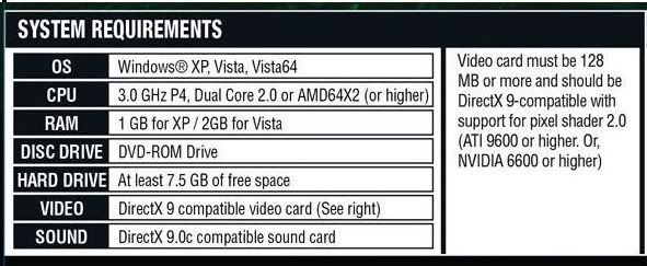 Left 4 Dead System Requirements