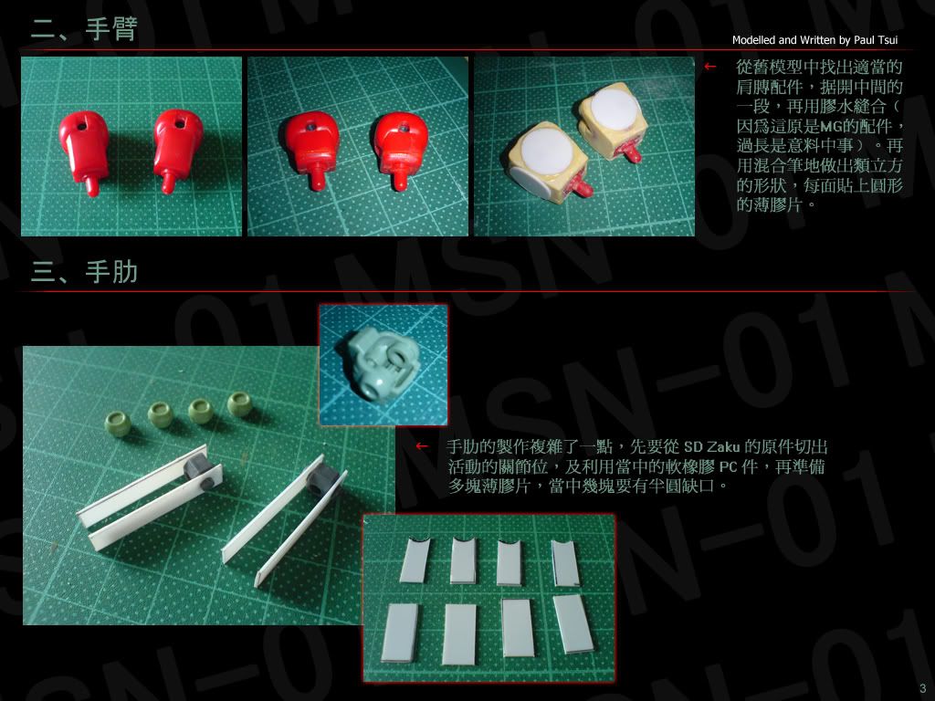 SD 精神感應試驗用高機動型渣古(連記錄)圖片15