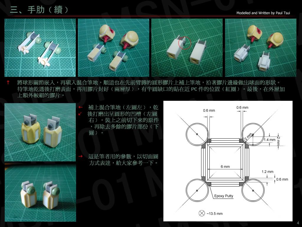 SD 精神感應試驗用高機動型渣古(連記錄)圖片16