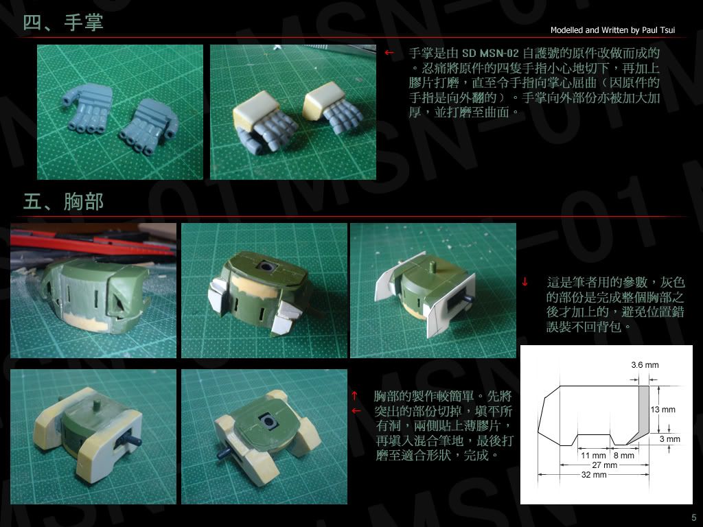 SD 精神感應試驗用高機動型渣古(連記錄)圖片17