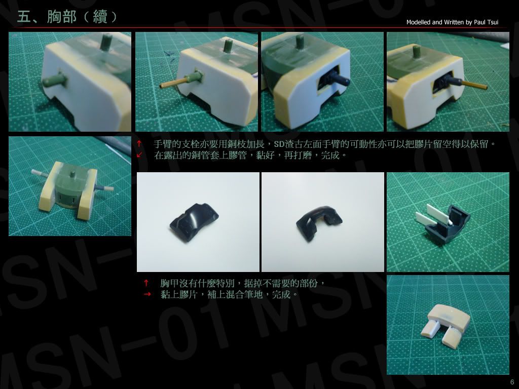 SD 精神感應試驗用高機動型渣古(連記錄)圖片18