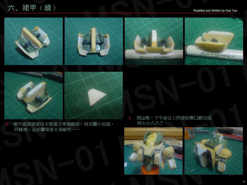 SD 精神感應試驗用高機動型渣古(連記錄)圖片20