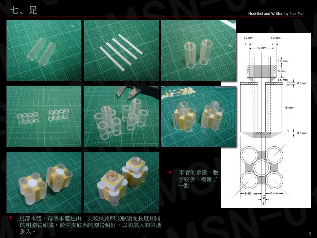 SD 精神感應試驗用高機動型渣古(連記錄)圖片21