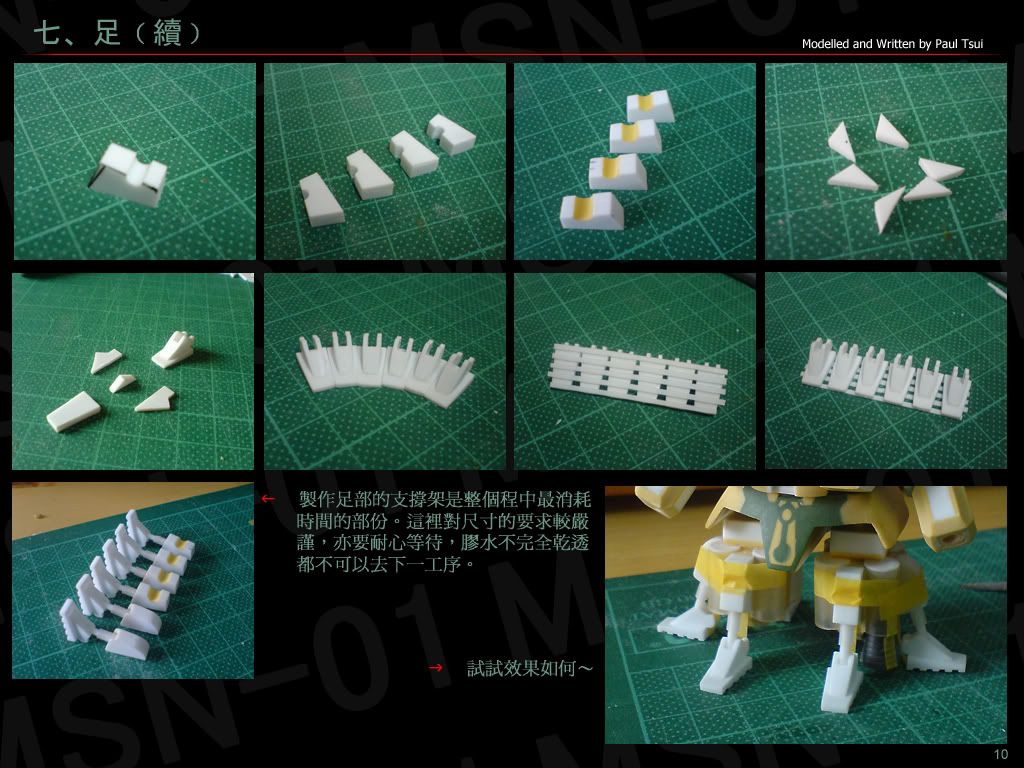 SD 精神感應試驗用高機動型渣古(連記錄)圖片22