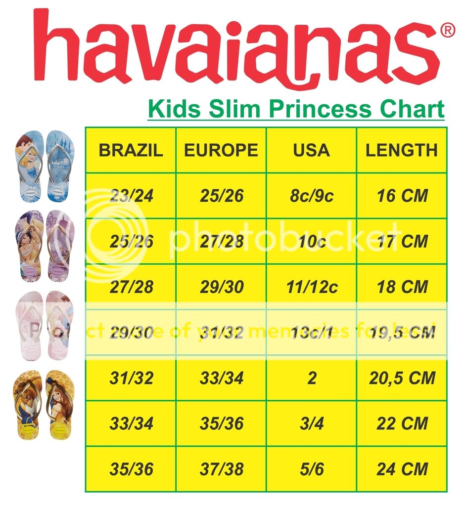 Havaianas Flip Flops Size Chart