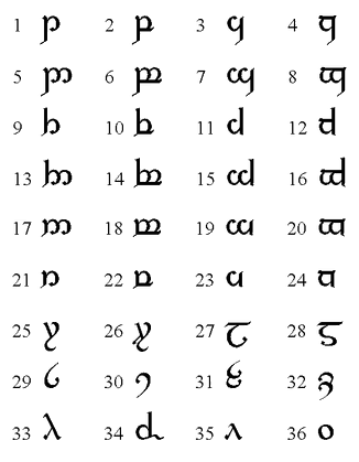 Sindarin Alphabet 1 gif by raffisgirl | Photobucket