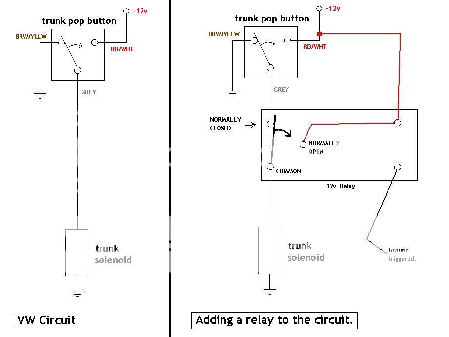 Trunk Popper, second switch/relay... | VW Vortex - Volkswagen Forum