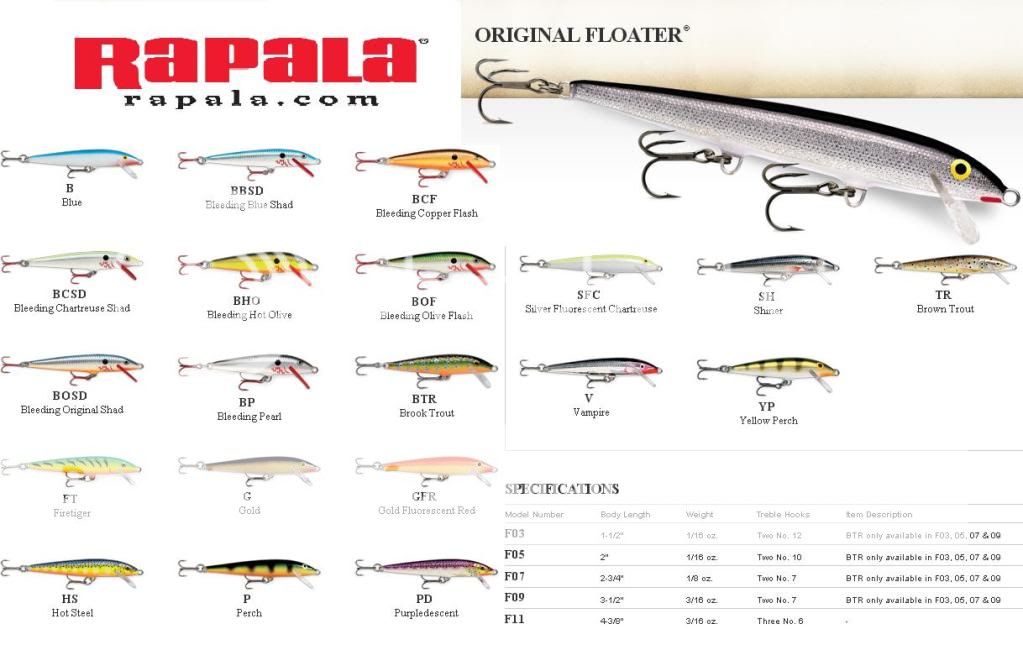 Rapala© Original Floater™Balsa Lure F 3/5/7/9/11 Choice  